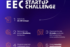 EEC Startup Challenge (2).png